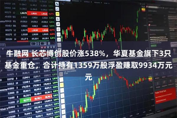 牛融网 长芯博创股价涨538%，华夏基金旗下3只基金重仓，合计持有1359万股浮盈赚取9934万元